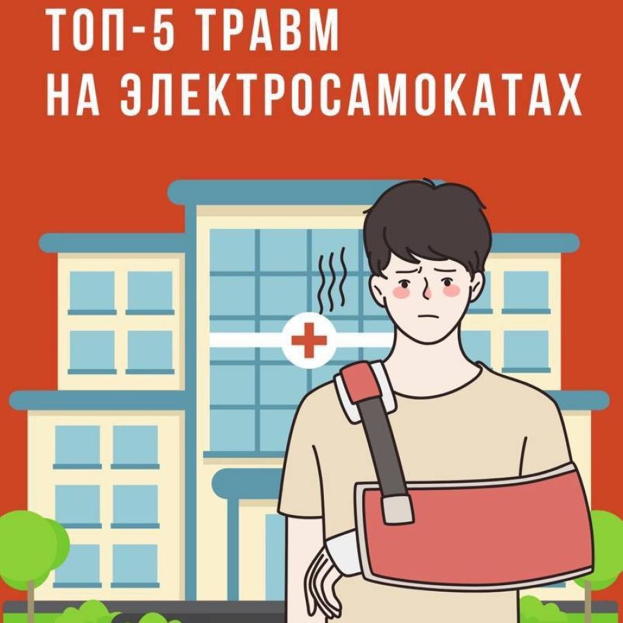 Распространенные травмы при катании на электросамокатах