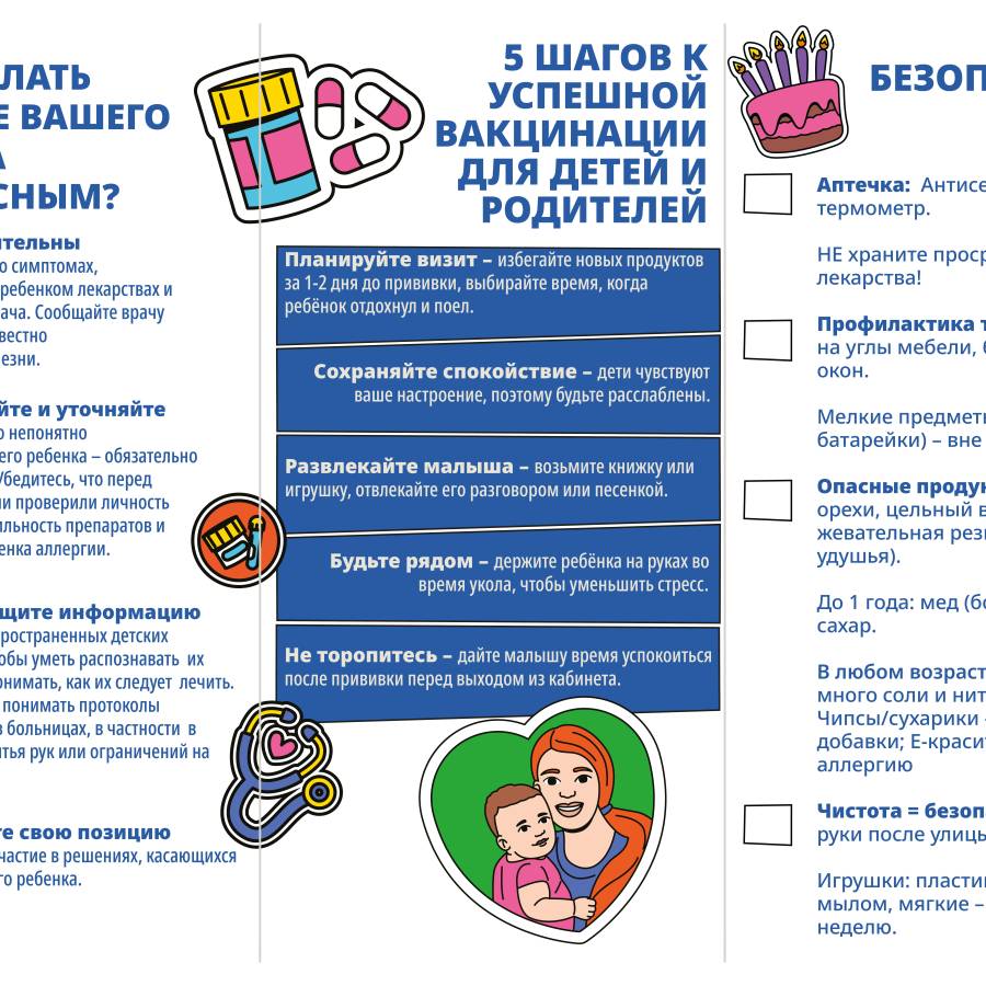 17 сентября отмечается Всемирный день безопасности пациентов.