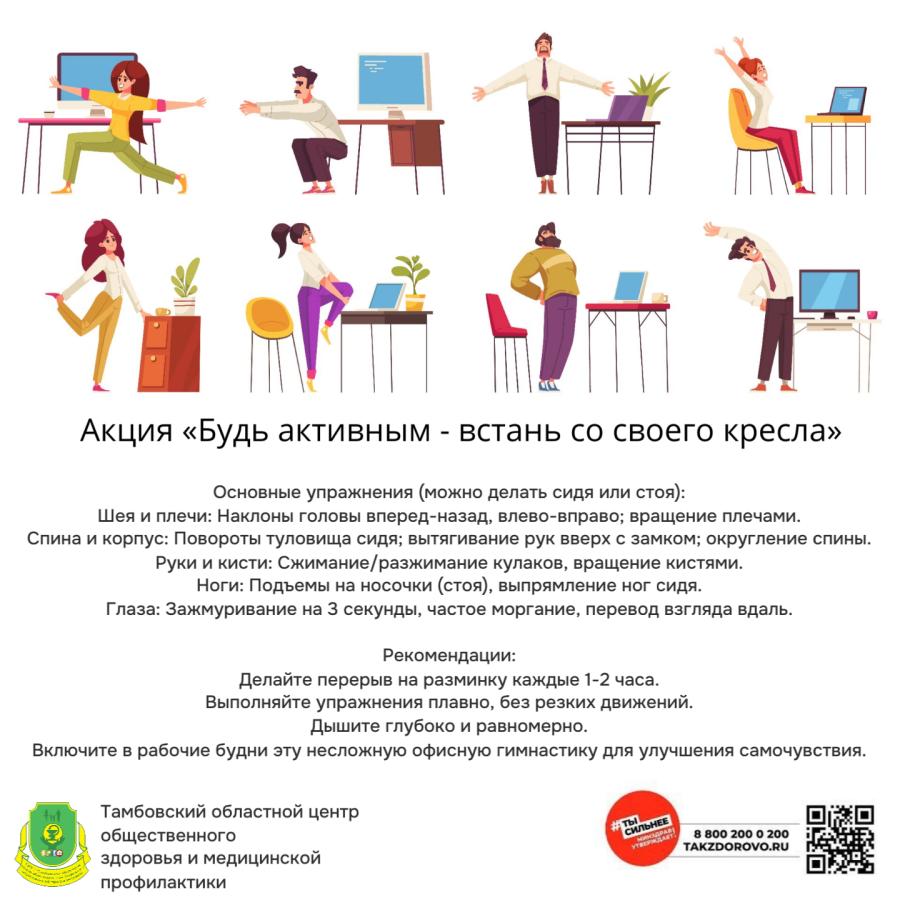 С 27 апреля по 3 мая – Неделя популяризации лучших практик укрепления здоровья на рабочих местах!