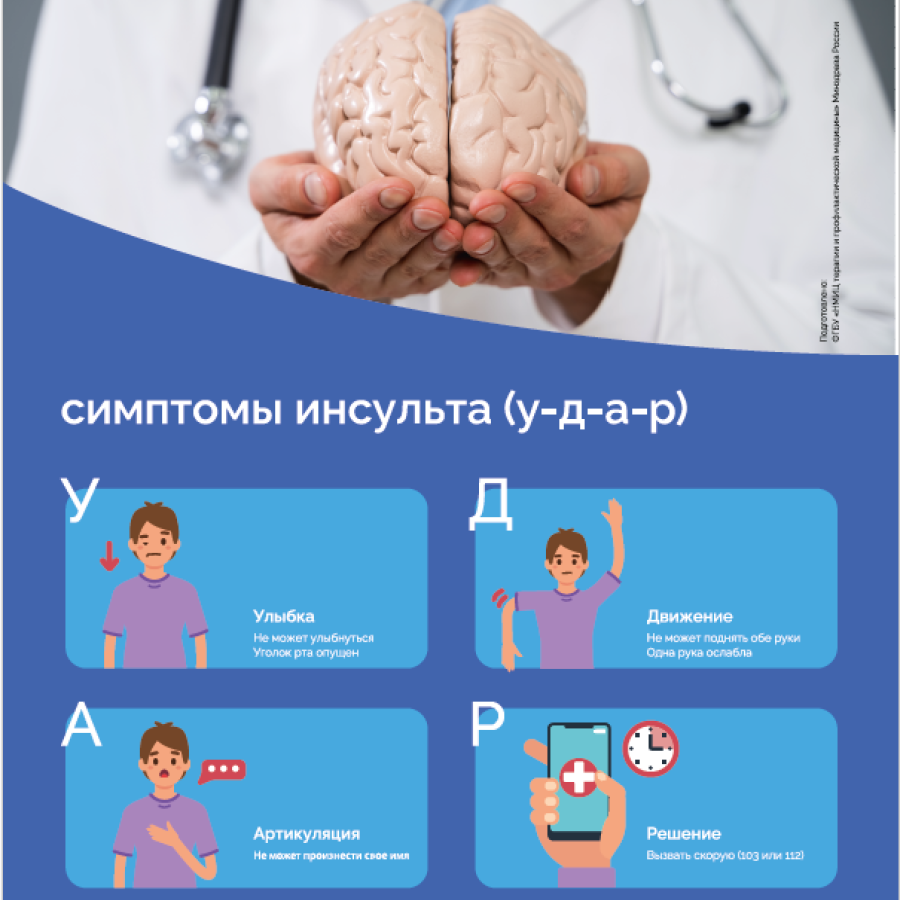 Неделя сохранения здоровья головного мозга