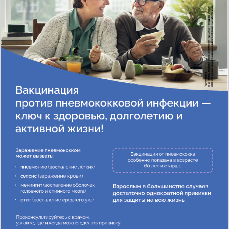 Здоровье легких