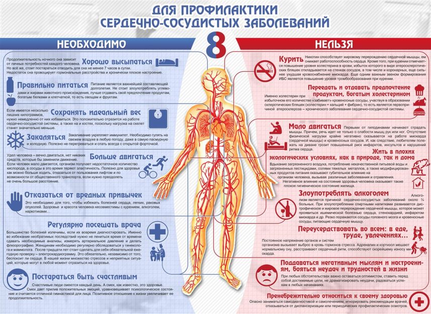 Description: Z:\Пыльнева И.А\САЙТ БОЛЬНИЦЫ\это важно знать\проф сс заболеваний.jpg